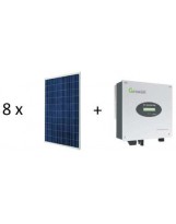 2.16 kWp napelemes rendszer